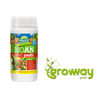 BioAn Ochrana rostlin