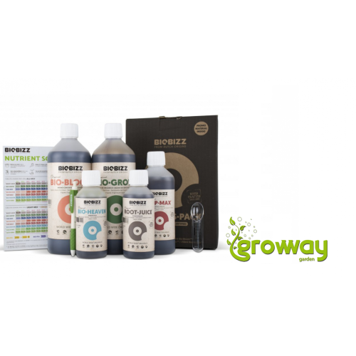 BioBizz Starters Pack