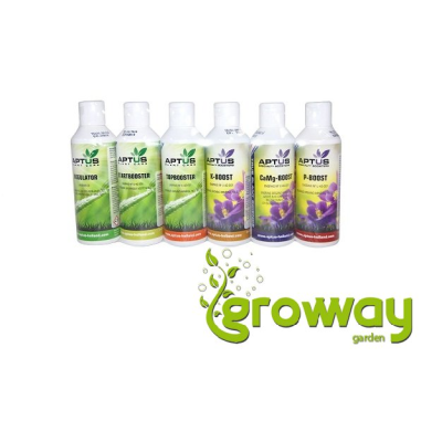 APTUS Indoor Set PRO