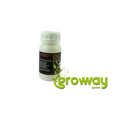 Metrop Enzymes