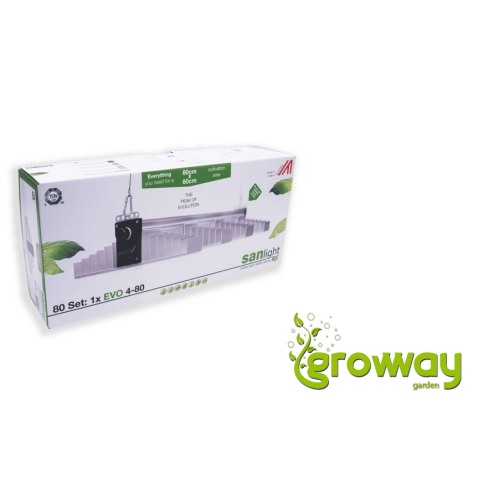 SANlight EVO LED Set 250W pro 80x80cm