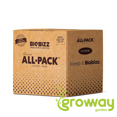 Biobizz All Pack Indoor, sada hnojiv