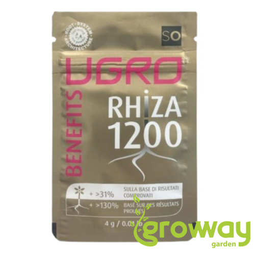 UGro Benefits Rhiza 1200