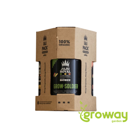 BioBizz JuJu Royal I&I Pack